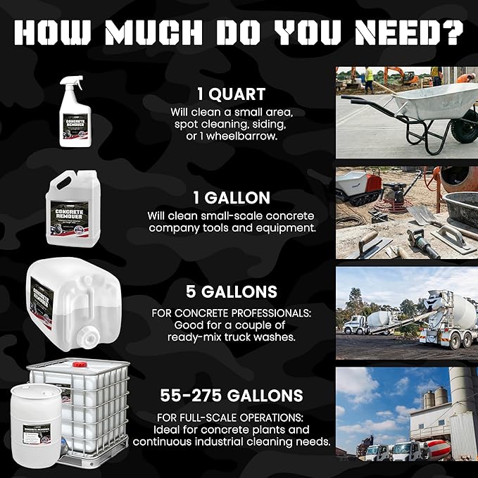 Industrial Truck Cleaner – Removes Road Film, Grease & Heavy Grime (Non-Corrosive, Biodegradable Formula), Professional Bulk Size, 275-Gallon Tote