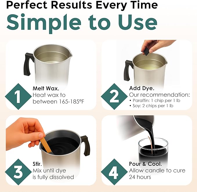 Hunter Green Candle Dye - Made in The USA - Premium Colorants - Highly Concentrated - Popular Colors for Paraffin or Soy Wax - Great for Professionals or Hobbyist - 50 Dye Chips