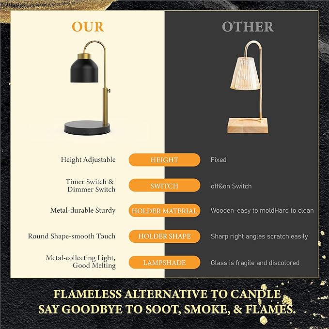 AIKUT Candle Warmer Lamp, 2 Bulbs, Timer & Dimmer, Height Adjustable, Compatible with Large Yankee Candle Jars, 3 Wick Candles, 110-120v, Black