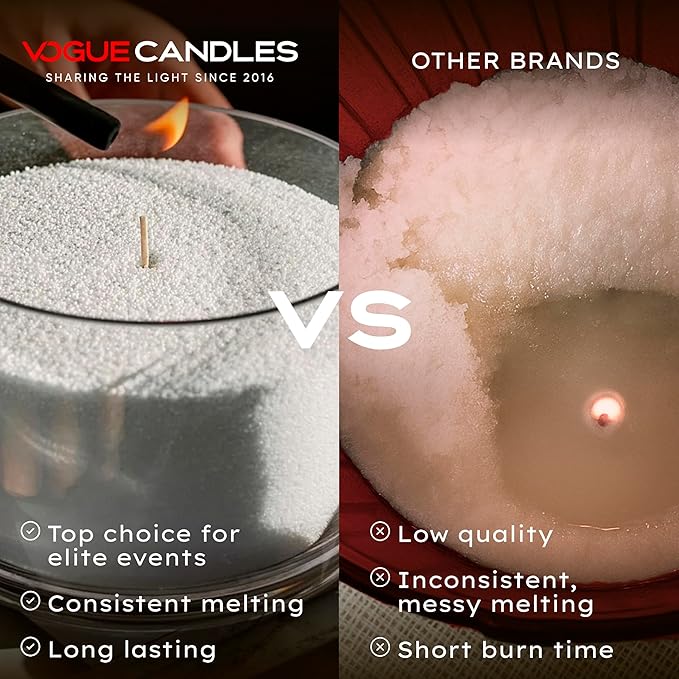 Vogue Candles Granulated Red Wax Refill – 1LB Pearled Candle Sand Wax – Mother’s Day Candle Kit with 15 Cotton Wicks for DIY Home Lighting – Plant-Based & Reusable for Clean Burning & Custom Vessels