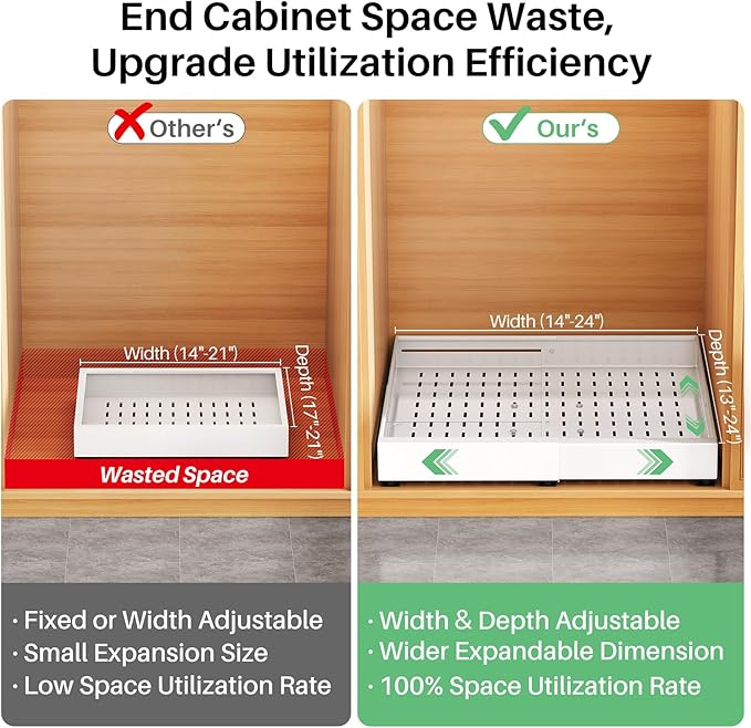 Pull out Cabinet Organizer, Expandable Width(14"-24"), Depth(13"-24") with 3 Rails, Slide Out Drawers With Raising Pad for Framed Cabinets, Fixed with Adhesive Film for Cabinets in Kitchen, White