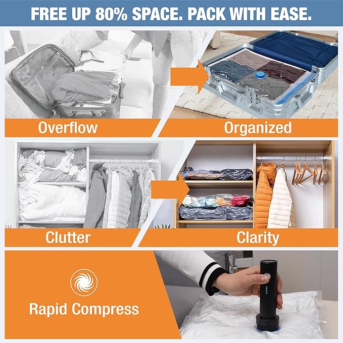 Travel Vacuum Storage Bags with Rechargeable USB Air Pump, Space Saver Vacuum Seal Bags for Luggage, Sealer Compression for Clothes, Comforters, Blankets, Bedding, 15 Combo