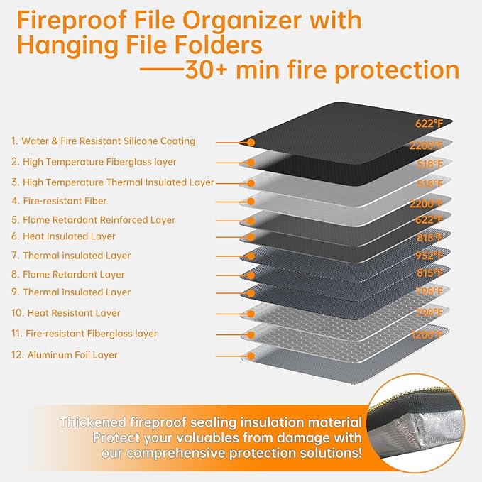 File Organizer with Lock,Fireproof Document Box,Hard Safe Box Includes 10 Hanging File Folders for Letter Size,Filing Cabinet with Fireproof Zipper,0.58 Cubic Feet