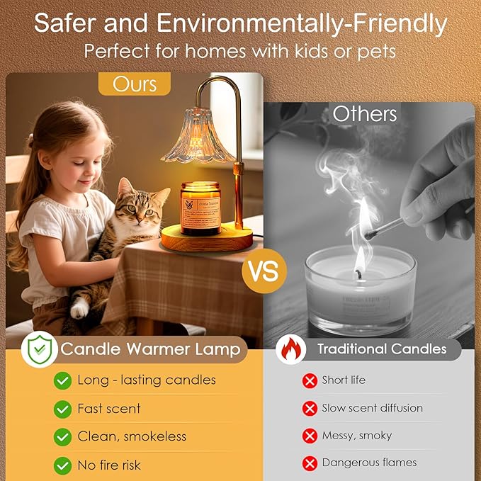 Banbanda Candle Warmer Lamp with Timer: Valentine Gifts for Women Mom, Adjustable Height, 3 Timing Mode, 4 Level Dimmable Flower Candle Warmer with 2 Bulbs for House Warming Gifts Room Decor
