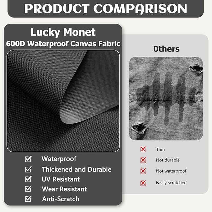Waterproof Marine Canvas Fabric by The Yard 58" W 600D PVC Backing Water-Resistant Polyester Fabric Upholstery Material for Outdoor Indoor Marine Awning Tent Boat Furniture Cover DIY, 10 Yards Black