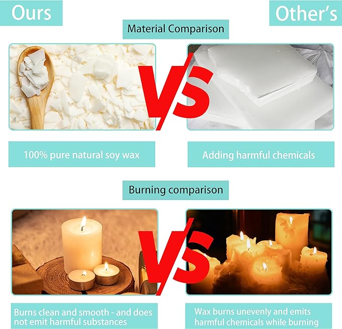Soy Wax Candle Making Kit Supplies, Natural Candle Wax For Candle Making, DIY Art&Crafts Kit for Adults,Beginner, Including 5lbs Soy Wax Flakes, 100 Candle Wick, 10 Centering Devices, Melting Pot