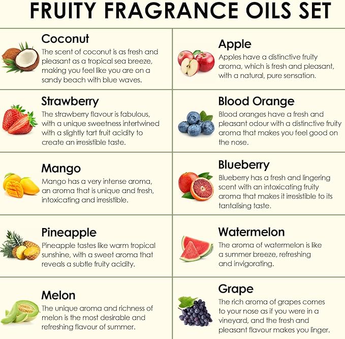 Fruity Fragrance Oil for Candle & Soap Making, INWICOPH Premium Essential Oils 5ml x 10 - Blueberry, Strawberry, Mango, Blood Orange, Essential Oil Diffusers for Home