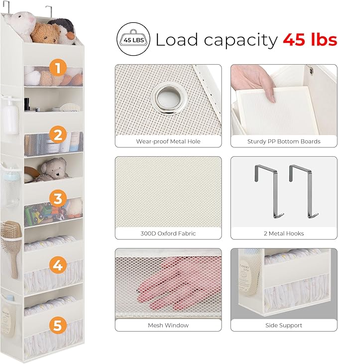 GRANNY SAYS Over the Door Organizer, 5-Shelf Waterproof Behind the Door Storage with 8 Pockets and Clear Window, Anti Tilt 45lb Large Capacity Door Hanging Organizer for Nursery, Laundry, Beige