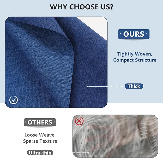 Waterproof Canvas Fabric by The Yard, 58inch 600D Upholstery Fabric Polyester Material Outdoor Water Resistant Material for Sewing Chair Patio Cushion Bag Sofa Seat Repair, 1 Yard Light Blue
