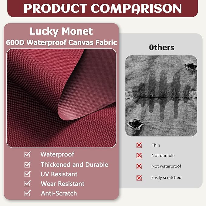 Waterproof Marine Canvas Fabric by The Yard 58"W 600D PVC Backing Water-Resistant Polyester Fabric Upholstery Material for Outdoor Indoor Marine Awning Tent Boat Furniture Cover DIY, 8 Yards Wine Red