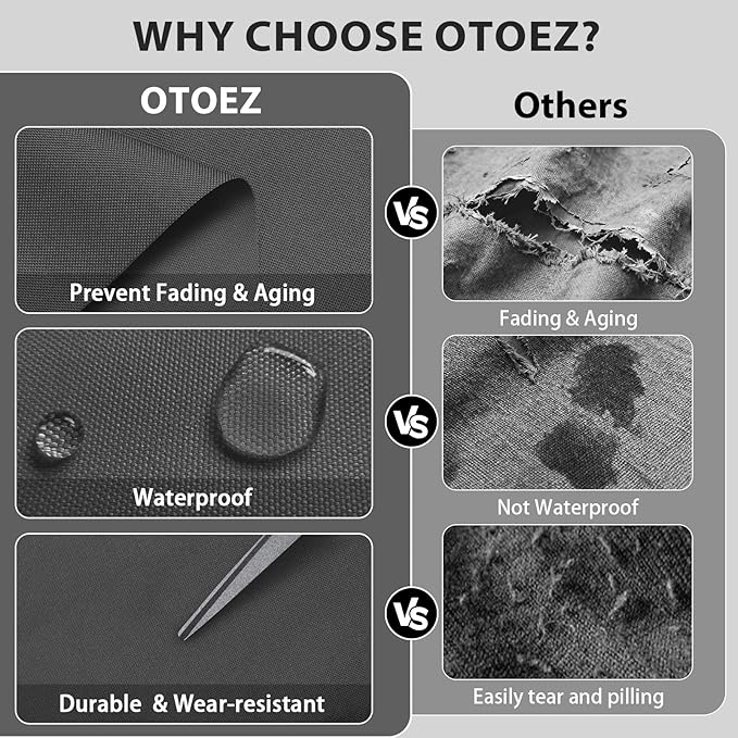 OTOEZ 600D Waterproof Canvas Fabric by The Yard, Fade & UV Resistant Outdoor Upholstery Material 58" W Water Resistant Cordura Polyester Fabric for Marine Boat Awning Tent Chairs DIY, 5 Yards Grey