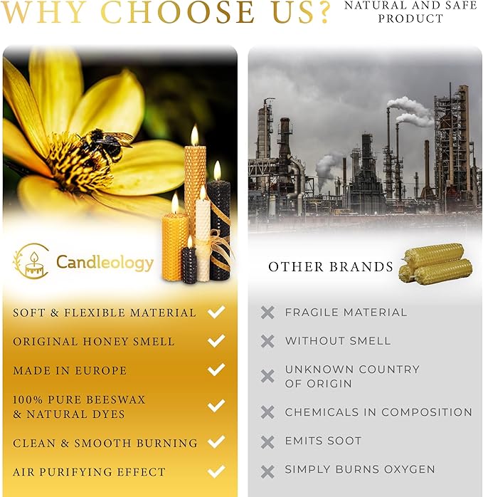 Beeswax Candle Making Kit - Crafts for Adults Women Luxury Candles Gifts for Women DIY Kits for Adult Arts and Crafts Modern Art Supplies Craft Set Black & Gold Home Decor