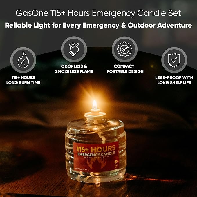 GasOne 115+ Hours Emergency Candle Set – 8-Pack Liquid Candles – Clean Burning, Unscented Long-Burning Candles for Ambient Lighting, Power Outages, Camping & Blackouts