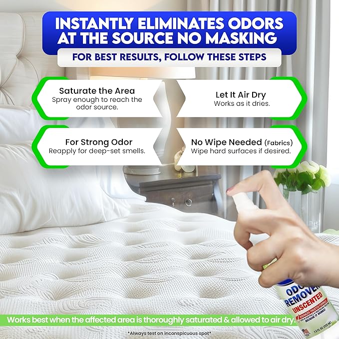 ZORBX Unscented Odor Eliminator for Strong Odor 7.5 Fl Oz Pack of 2 - Used in Hospitals & Healthcare Facilities - Advanced Formula, Fast-Acting Odor Remover Spray for Dog, Cat, House & Carpet