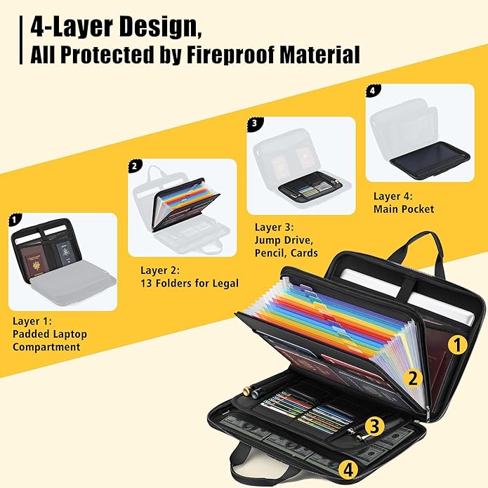 Fireproof Document Box with Combination Lock, Hard-Shell Fireproof File Organizer for Legal Documents, Laptop, Valuables & Important Papers, 13-Pocket Accordion File Folder