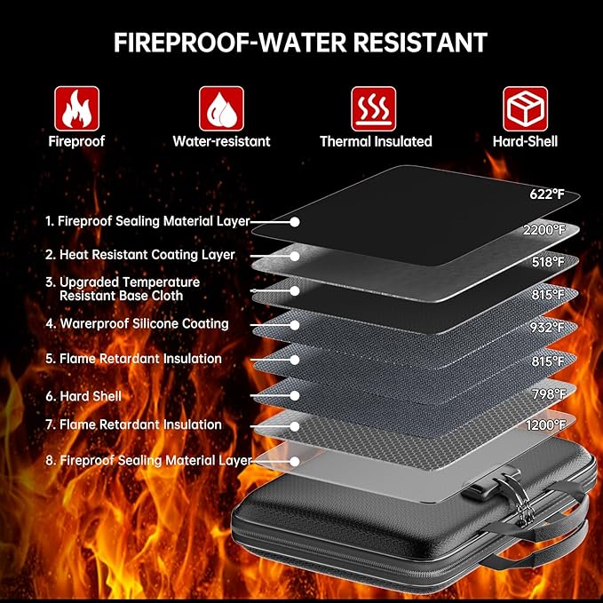 Fireproof File Organizer,Fireproof Document Box with Lock,Large 13 Pocket Expanding File Folder,Hard-Shell Portable Safe Storage for Letter/Legal Document,Laptop,Valuables-Black