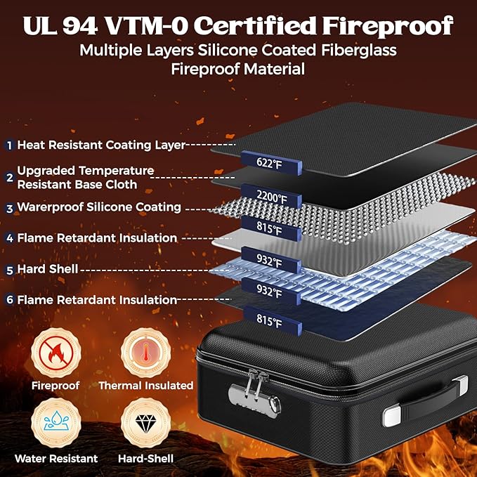 Fireproof Document Box with Lock, Safe Box for Important Documents, Fireproof & Water-Resistant Storage Organizer for Certificates, Passports, IDs