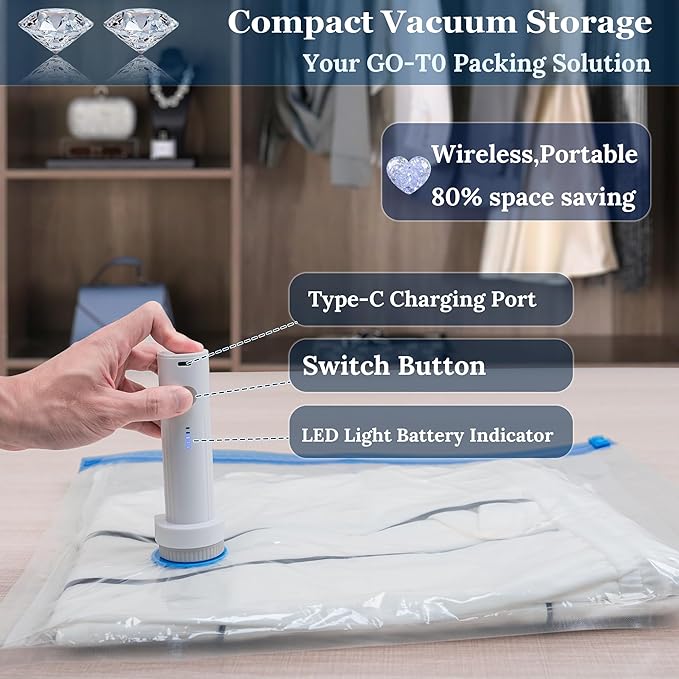Vacuum Sealing Bags for Clothing Travel,Space Saver Vacuum Storage Bags with Wireless Air Pump (9 Combo Bags+Electric Pump)