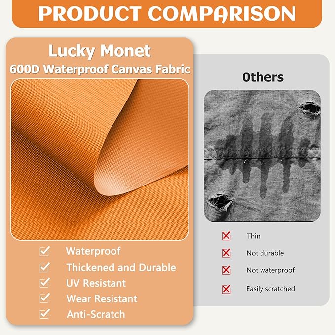 Waterproof Marine Canvas Fabric by The Yard 58" W 600D PVC Backing Water-Resistant Polyester Fabric Upholstery Material for Outdoor Indoor Marine Awning Tent Boat Furniture Cover DIY, 8 Yards Orange