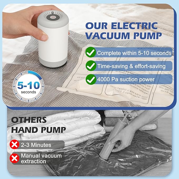 Fantictas Travel Vacuum Storage Bags with Rechargeable Air Pump, 15 Pack Portable Space Saver Bags, Compression Bags for Clothing, Bedding, Seasonal Storage & Packing Bags for Moving