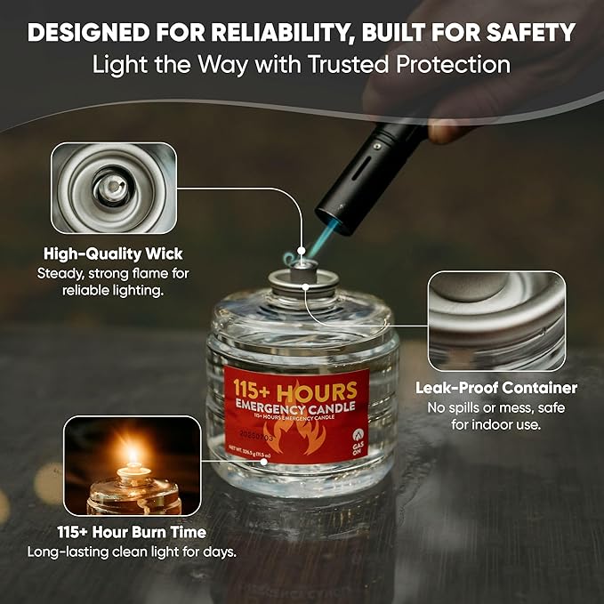 GasOne 115+ Hours Emergency Candle Set – 8-Pack Liquid Candles – Clean Burning, Unscented Long-Burning Candles for Ambient Lighting, Power Outages, Camping & Blackouts
