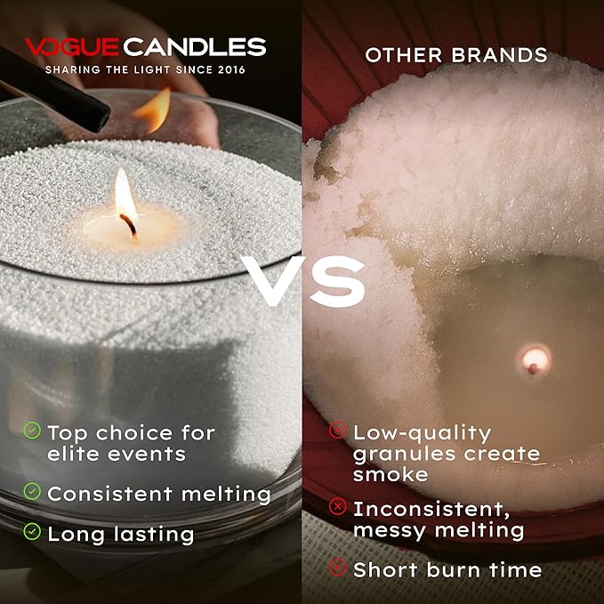 Vogue Candles Cotton Candle Wicks for Candle Making – 50 Pack Clean-Burning Cotton Wicks for Pearled Sand Wax – Self-Extinguishing, Long-Lasting Design for DIY Candles Making Supplies & Home Décor