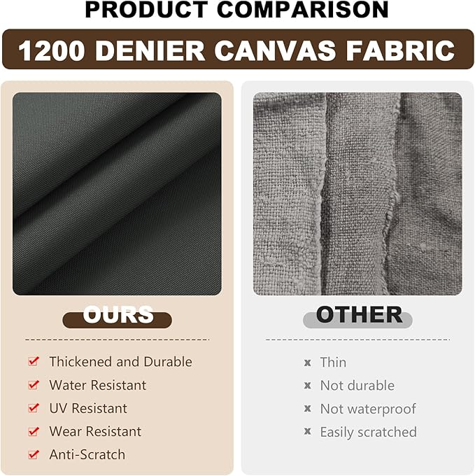 1200D Thicken Waterproof Canvas Fabric by The Yard 58" W Water-Resistant Polyester Fabric Heavy Duty Outdoor Upholstery Material for Chair Patio Cushion Furniture Cover Sewing DIY, 2 Yards Grey
