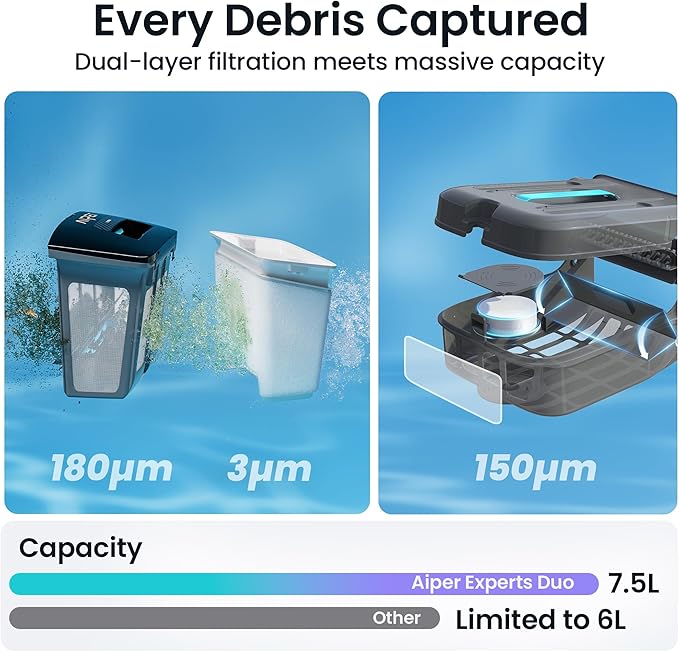 (2026 New) AIPER Experts Duo: Scuba V3 & Surfer S2, 360° Top-to-Bottom Cleaning, 7 Day Hands-Free Care, 10x Faster Pool Cleaning with AI Patrol, Smart Parking & Water Quality Maintenance
