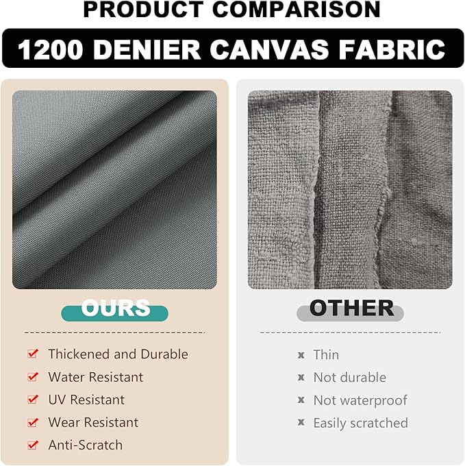 1200D Thicken Waterproof Canvas Fabric by The Yard 58" W Water-Resistant Polyester Fabric Heavy Duty Outdoor Upholstery Material for Chair Cushion Furniture Cover Sewing DIY, 10 Yards Silver Grey