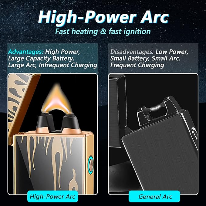 BABOBIU Electric Lighter Plasma Lighter Flameless Windproof Rechargeable USB Lighter with Type-C Fast Charging Gift for Men, Women (Flame)
