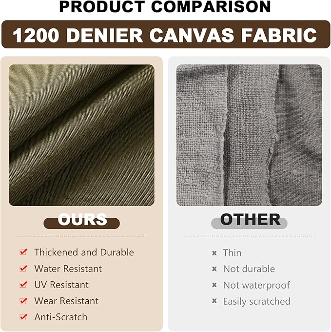 1200D Thicken Waterproof Canvas Fabric by The Yard 58" W Water-Resistant Polyester Fabric Heavy Duty Outdoor Upholstery Material for Chair Patio Cushion Furniture Cover Sewing DIY, 5 Yards Khaki