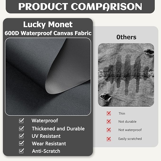 Waterproof Marine Canvas Fabric by The Yard 58"W 600D PVC Backing Water-Resistant Polyester Fabric Upholstery Material for Outdoor Indoor Marine Awning Tent Boat Furniture Cover DIY, 5 Yards Dark Grey