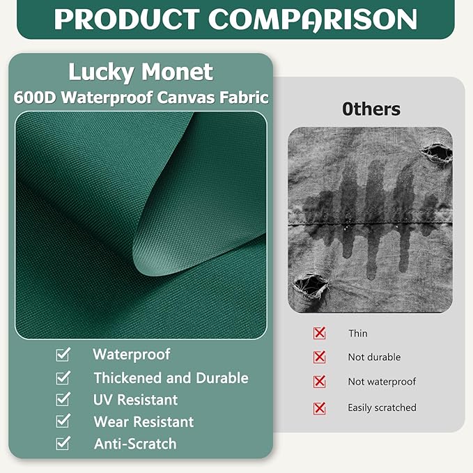 Waterproof Marine Canvas Fabric by The Yard 58" W 600D PVC Backing Water-Resistant Polyester Fabric Upholstery Material for Outdoor Indoor Marine Awning Tent Boat Furniture Cover DIY, 5 Yards Teal