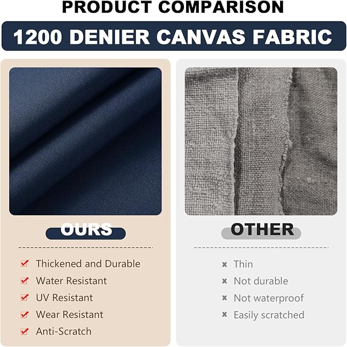 1200D Thicken Waterproof Canvas Fabric by The Yard 58" W Water-Resistant Polyester Fabric Heavy Duty Outdoor Upholstery Material for Chair Patio Cushion Furniture Cover Sewing DIY, 15 Yards Navy Blue