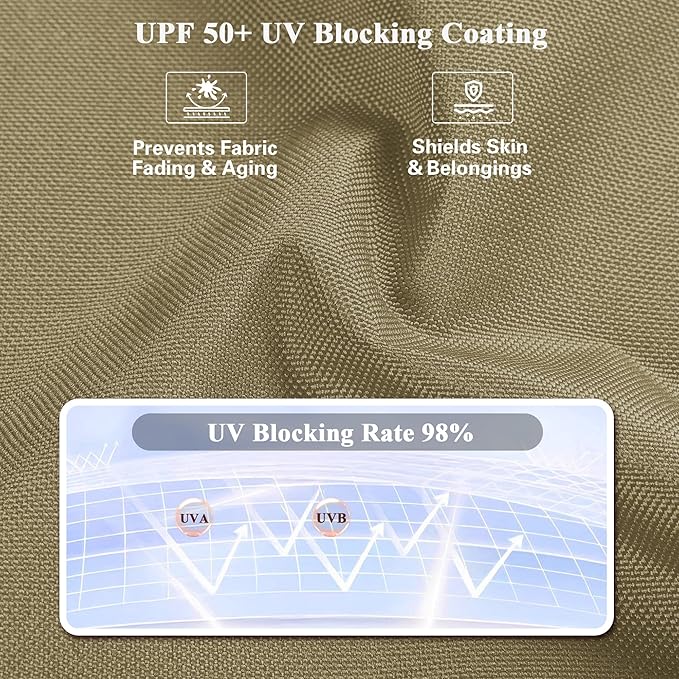 Foreate Waterproof Canvas Fabric by The Yard 600D Fade & UV Resistant Indoor Outdoor Oxford Fabric 58” W Upholstery Polyester Material for Patio Chairs Tent Camping DIY, 1 Yard Khaki