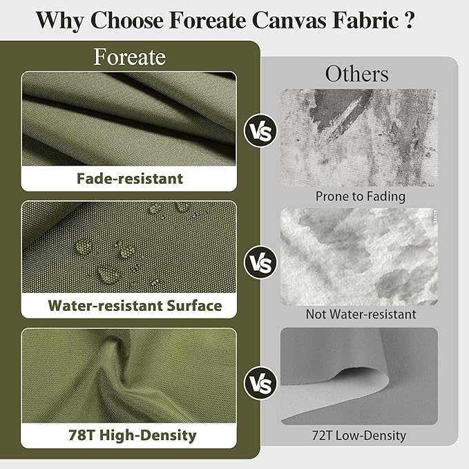 Foreate Waterproof Canvas Fabric by The Yard 600D Fade & UV Resistant Indoor Outdoor Oxford Fabric 58” W Upholstery Polyester Material for Patio Chairs Tent Camping DIY, 1 Yard Army Green