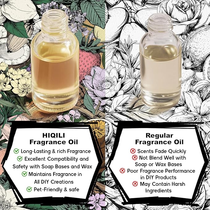 HIQILI Amber Fragrance Oil for Candle, Perfume, Soap Making, Hotel Scents for Essential Oil Diffuser & Aromatherapy - 1 Fl Oz