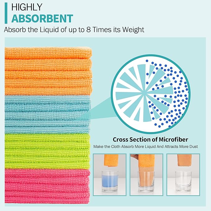 HOMERHYME Microfiber Cleaning Cloth - 60 Pack Shop Towels, 12" x 12" Cleaning Rags Lint Free, Reusable Microfiber Towels for Cars Kitchen Automotive House Office