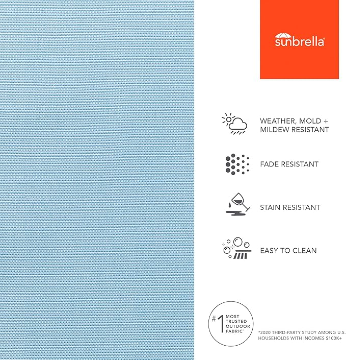 Sunbrella Outdoor Fabric by The Yard | Canvas Air Blue | Official Sunbrella Seller | Indoor or Outdoor Upholstery Fabric for Chairs, Cushions, Drapery, Pillows, Furniture