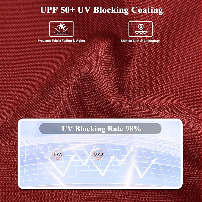 Foreate Waterproof Canvas Fabric by The Yard 600D Fade & UV Resistant Upholstery Fabric for Chairs Patio 58” W Indoor Outdoor Polyester Material Sewing Tent DIY Cloth, 8 Yard Wine Red