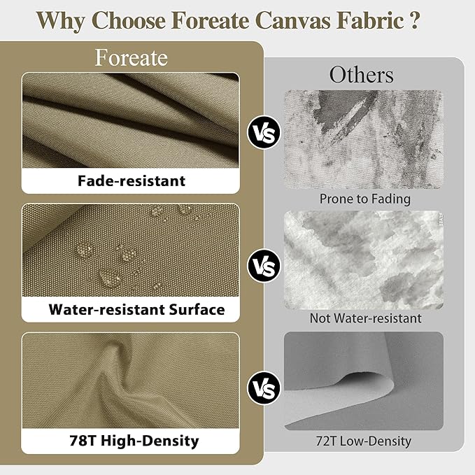 Foreate Waterproof Canvas Fabric by The Yard 600D Fade & UV Resistant Indoor Outdoor Oxford Fabric 58” W Upholstery Polyester Material for Patio Chairs Tent Camping DIY, 1 Yard Khaki