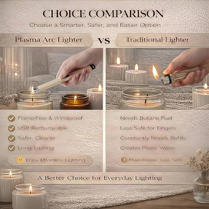 Castelar Candle Lighter, Electric Lighter Windproof Flameless with Safety Switch, USB Rechargeable Lighters for Candle, Grill, BBQ, Camping, Birthday & Stocking Stuffers (Gold)
