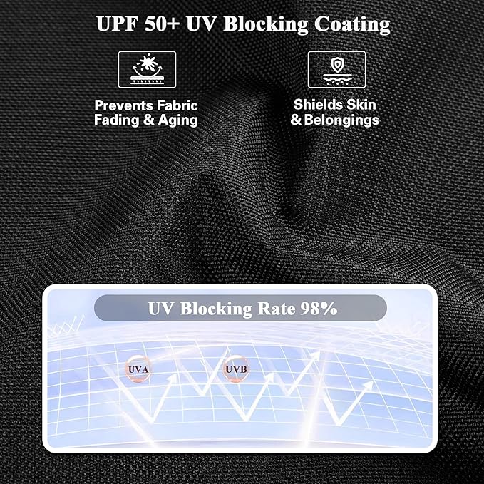 Foreate Waterproof Canvas Fabric by The Yard 600D Fade & UV Resistant Indoor Outdoor Oxford Fabric 58” W Upholstery Polyester Material for Patio Chairs Tent Camping DIY, 3 Yard Black