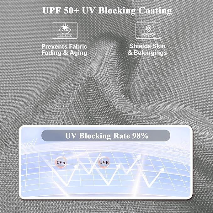 Foreate Waterproof Canvas Fabric by The Yard 600D Fade & UV Resistant Indoor Outdoor Oxford Fabric 58” W Upholstery Polyester Material for Patio Chairs Tent Camping DIY, 3 Yard Silver Gray