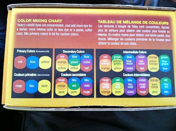Yaley Candle Making Made Easy Kit